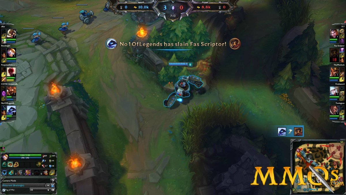 Lol Gear Guide: Buying and Selling Items in League