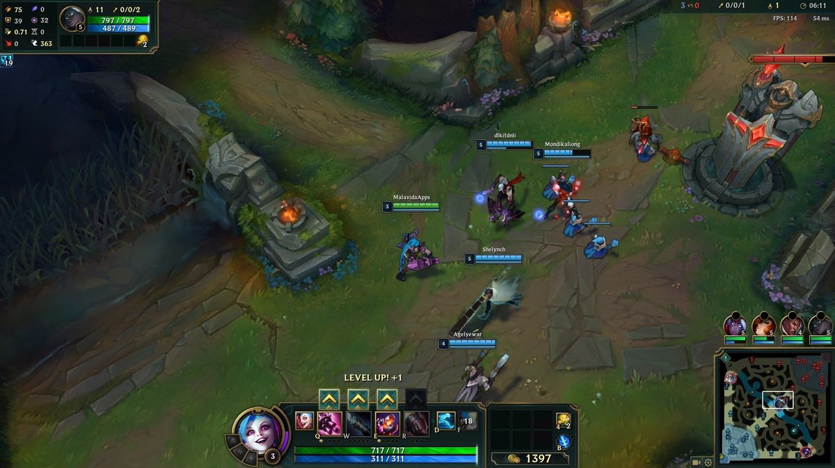 Crafting the Perfect Lol Username to Dominate the Rift